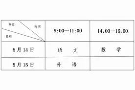 事关黑龙江这些毕业生！实施办法发布！图片