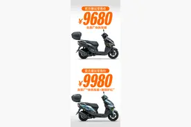 9680元起，豪爵UFD125（星致）正式上市，车不错但下次别出了图片