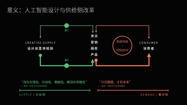 如何用手机制作ppt模板_手机制作ppt模板免费下载_ppt模板怎么制作用手机