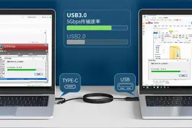 冷门但巨好用！这些堪称“神器”的电脑数据线，你了解几个？图片