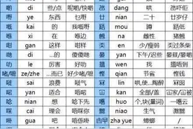 教你很多粤音口语的拼音，需要的请珍藏，别忘了点赞图片