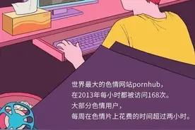 男生经常看“成人视频”，会对身体有什么影响？（漫画）快戒了吧图片