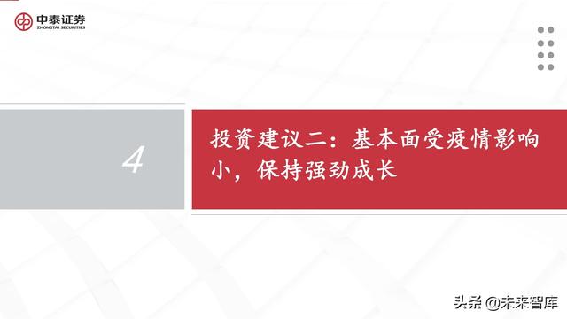 计算机行业2022年中期策略报告:至暗已过,曙光初现