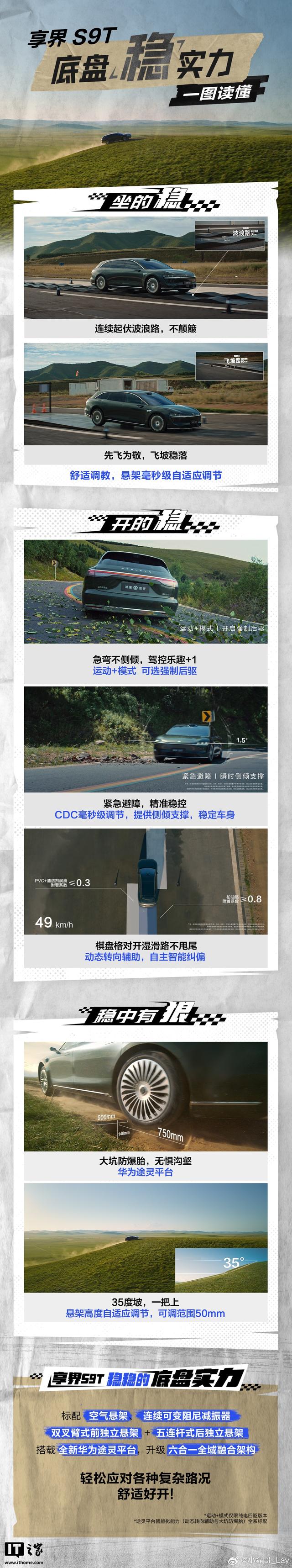 享界S9T旅行车底盘测试视频发布