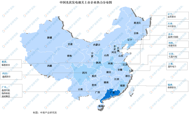 2022���й����������ҵ��ҵ�����������г�����