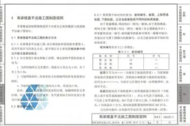 有梁楼盖、无梁楼盖、楼板平法制图规则图片