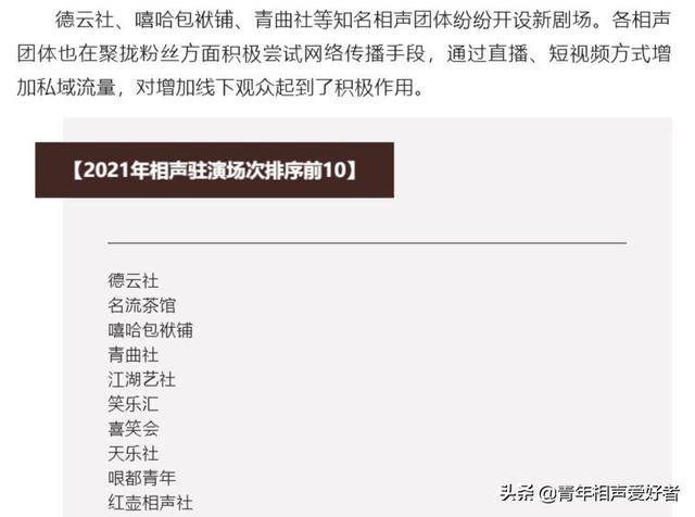 演出市场调查报告出炉,相声行业前十名揭晓,德云社荣登榜首