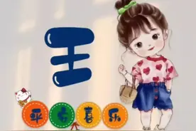 头像设计# 签名头像写名字#抖音图文来了图片