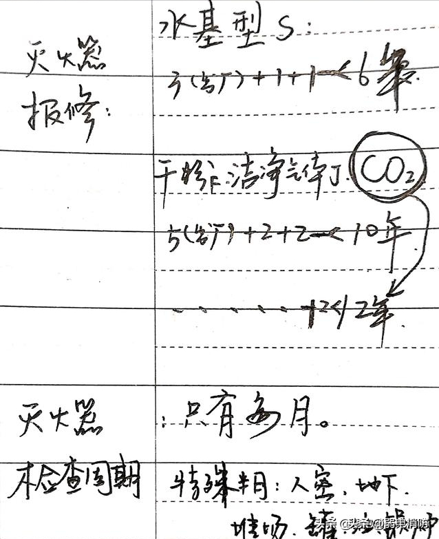 mt表示什么灭火器
