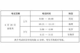 2023年普通高中学业水平考试温馨提示图片