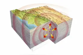 地震是如何形成的？为何四川总给人感觉经常发生地震？图片