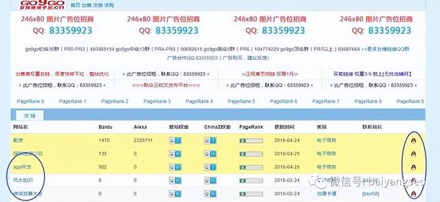 站外SEO优化怎么做？