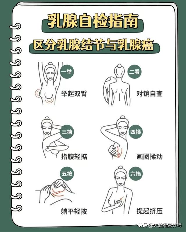 乳腺增生结节忌吃什么 2026年乳腺增生结节忌吃什么水果