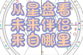 从星盘上看你的未来伴侣来自哪里图片