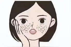 草莓鼻是挤出来的吗？图片