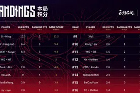 永劫无间：FengJinG陷入劣势？岳山空中三连斩，谁说神将不能上树图片