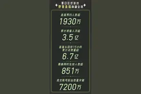 成龙快手独家直播&回放15小时精彩不停！图片