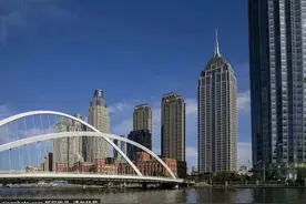 春节出游指南 | 体验天津的冬日浪漫图片