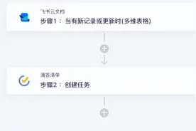【模板推荐】那些离不开的滴答清单神仙自动化流程图片