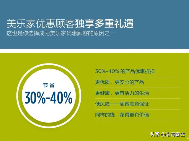 港版美乐家身体乳日期怎么看