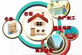 防患未 “燃”，平安护航 | 小火亡人系列之“三合一”场所消防安全要警惕图片
