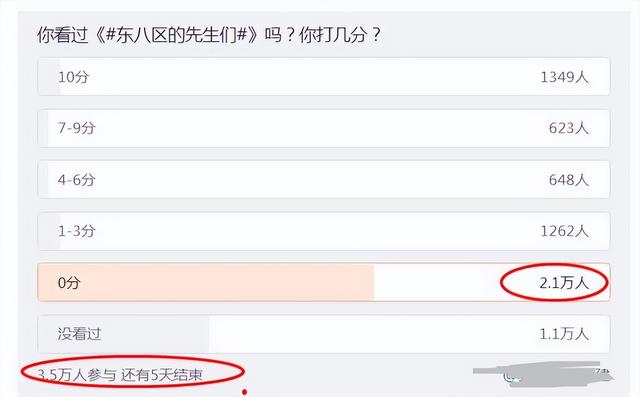 装恩爱、装文艺、装富翁，这些戴着面具立人设的明星，全都翻车了
