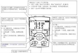 ABB ACS510变频器的调试图片