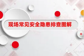 PPT |【隐患】现场常见安全隐患排查图解（附依据，75页）图片