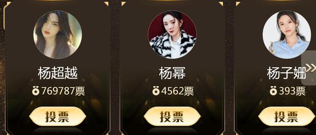 张颂文活动投票输给张新成,杨超越赢了高叶,网友吐槽:毫无意义