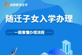 明天开始！一图看懂成都随迁子女入学办理流程图片