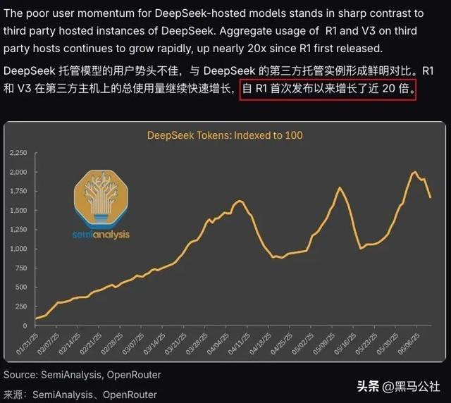 DeepSeek更新后登上热搜，实测后我觉得不如……