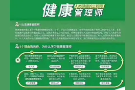 健康需要自我管理图片