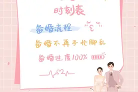 超全备婚时刻表，让备婚不再手忙脚乱，准备结婚的小情侣建议收藏图片