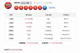 财叔双色球第018期：心水一注9+2小复式，红球三区比参考2：1：3图片