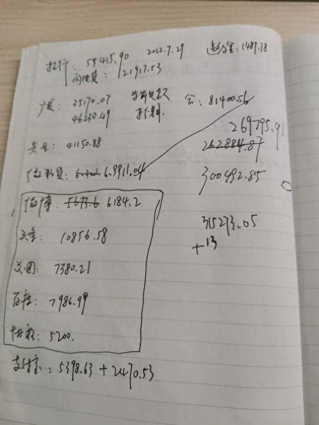 负债快要逾期不想家人知道怎么办，中年负债累累