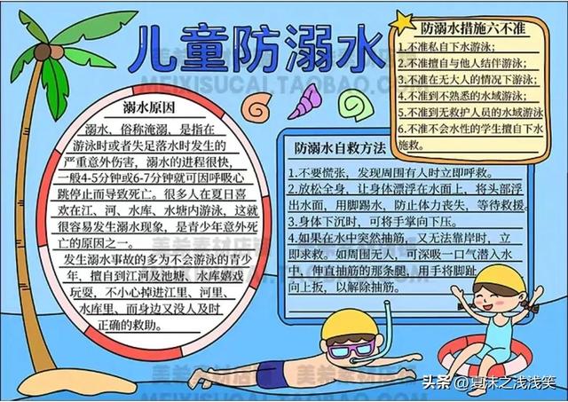 防溺水手抄报精选100张(收藏备用)