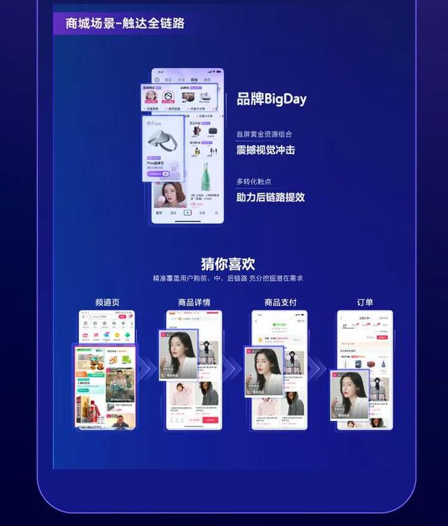 һͼ����2022����������̬���������桰ȫ����Ӫ��������