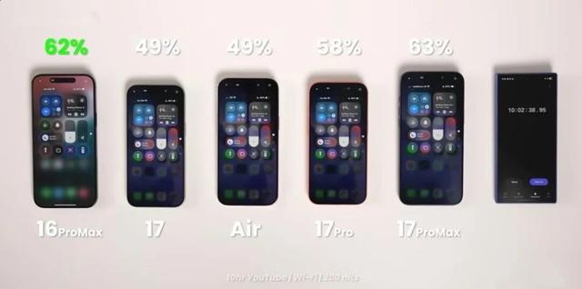 iPhone 17测评解禁！Air耐弯吗？基础款不“丐”，全系续航都很猛