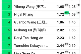 1.18秒！打破亚洲纪录！图片