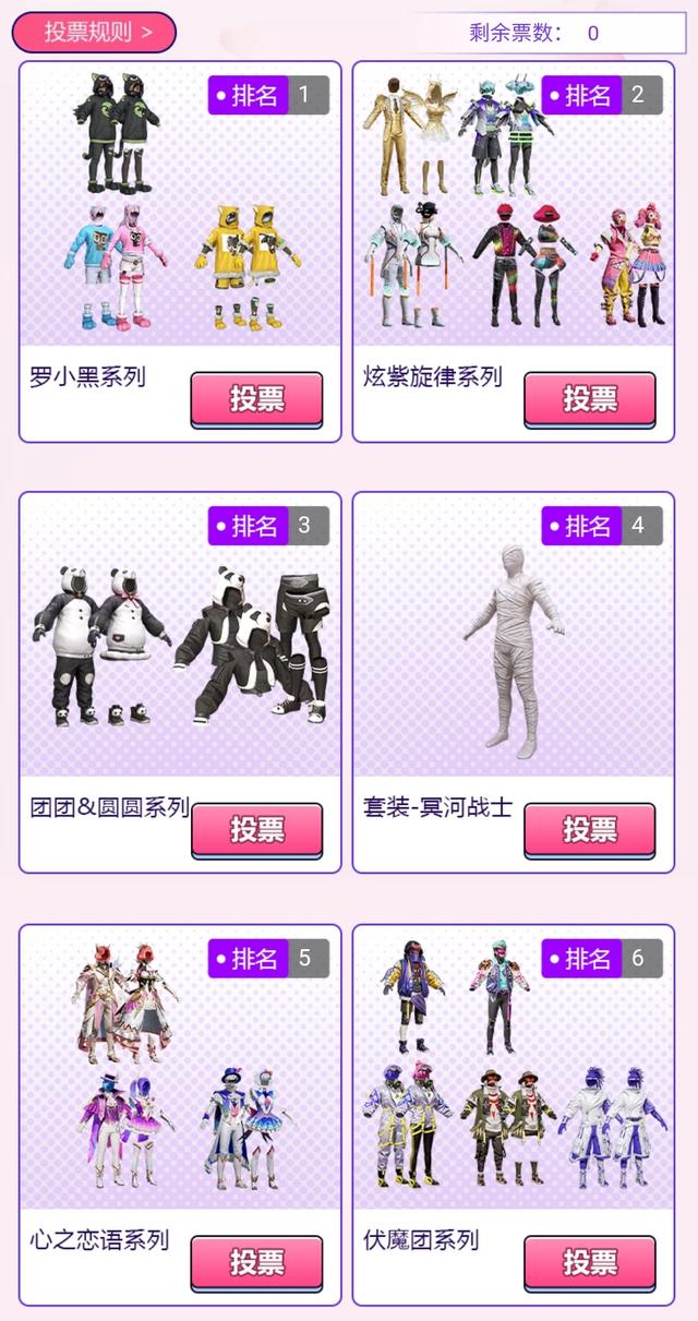 “吃鸡”4个大转盘、19款套装加入返场投票,可用扭蛋碎片兑换