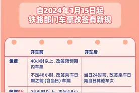 火车票改签也要收手续费？12306回应图片