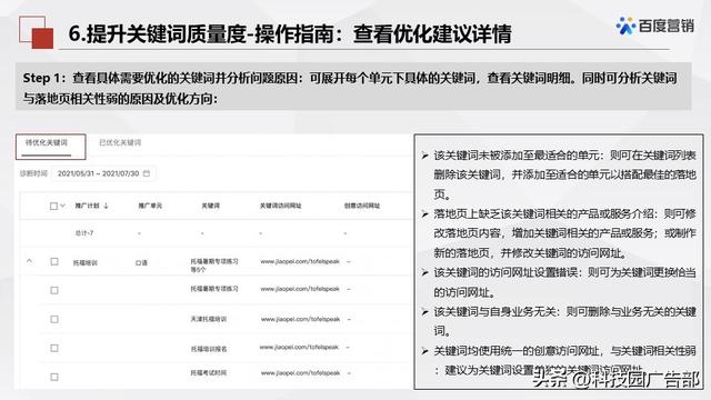 百度搜索推广优化中心产品介绍