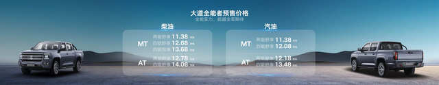 共同打造皮卡新生活 江铃大道预售价11.38万-17.48万