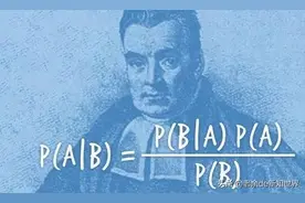 数学思维的妙处（7）：贝叶斯定理，高手的必经之路图片