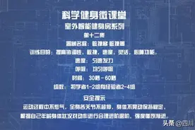 岁月催人老，肌肉抗衰老！练它就对了！(敏捷梯、敏捷圈篇）四川省科学健身“云端微课堂”第279集为你奉上图片