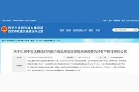 均价9935元/㎡！西安新增1770套共有产权房！图片