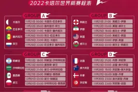 世界杯开幕时间及赛程表图片