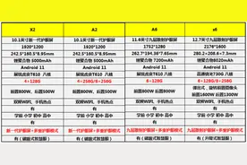 学习机品牌｜学习机什么牌子好｜学习机排行榜十强图片