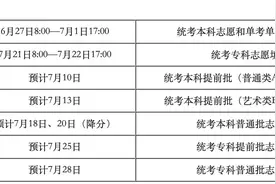 北京市高招志愿填报系统今日开通，这些填报提示要记住图片