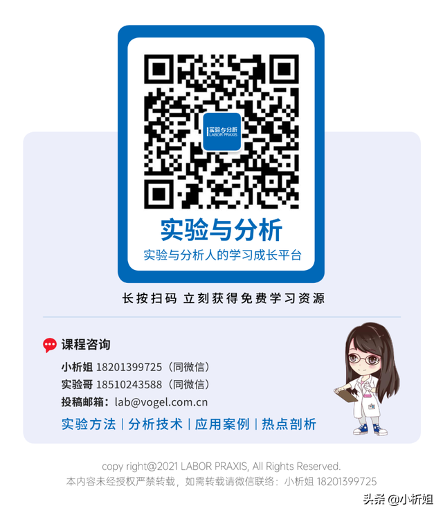 蛋白质纯化方法一次性搞定，记得收藏噢